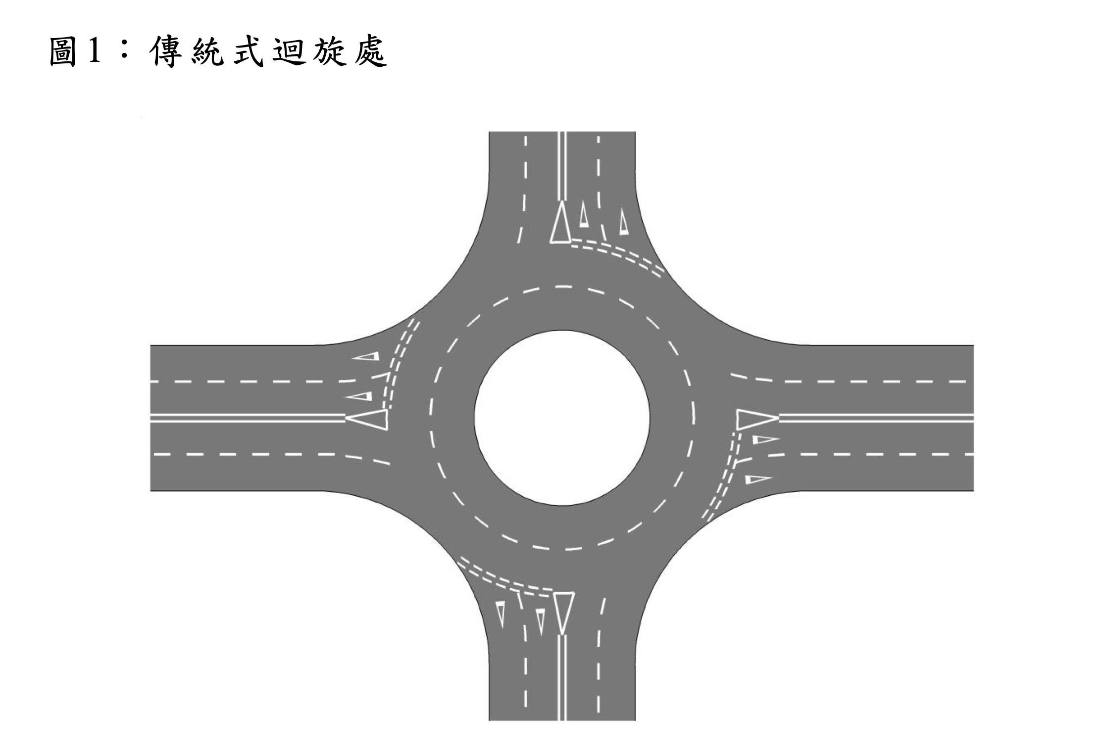 圖片來源：運輸署