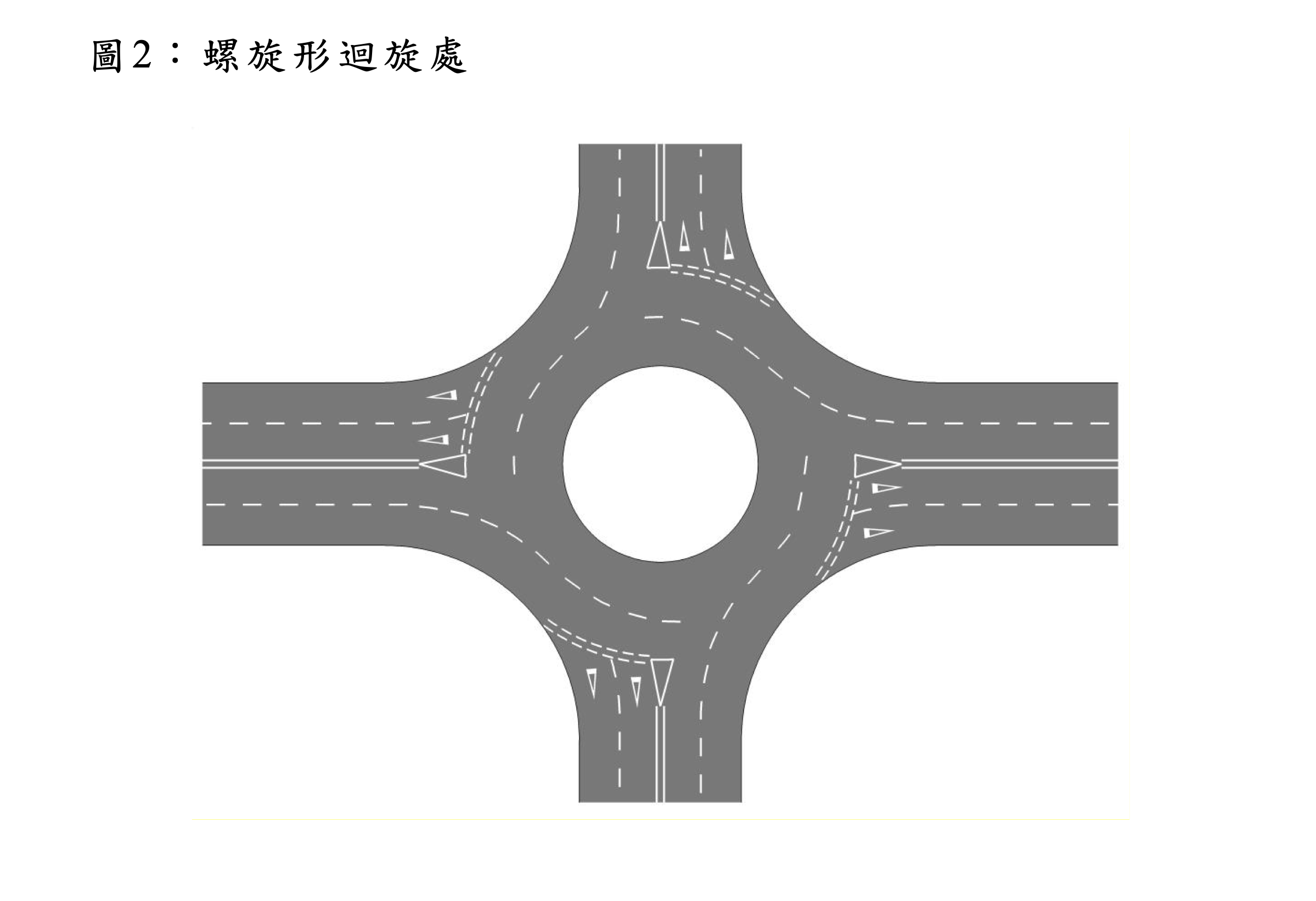 圖片來源：運輸署