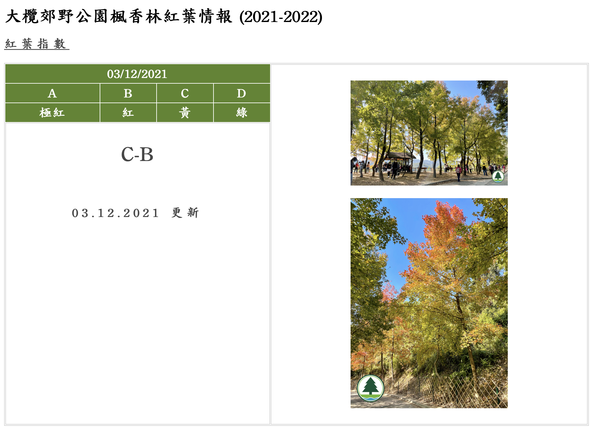圖片來源：漁護署