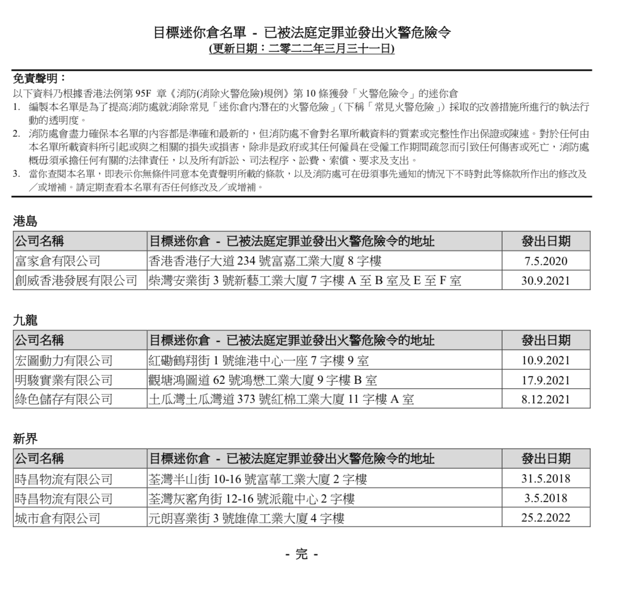 圖片來源：消防處